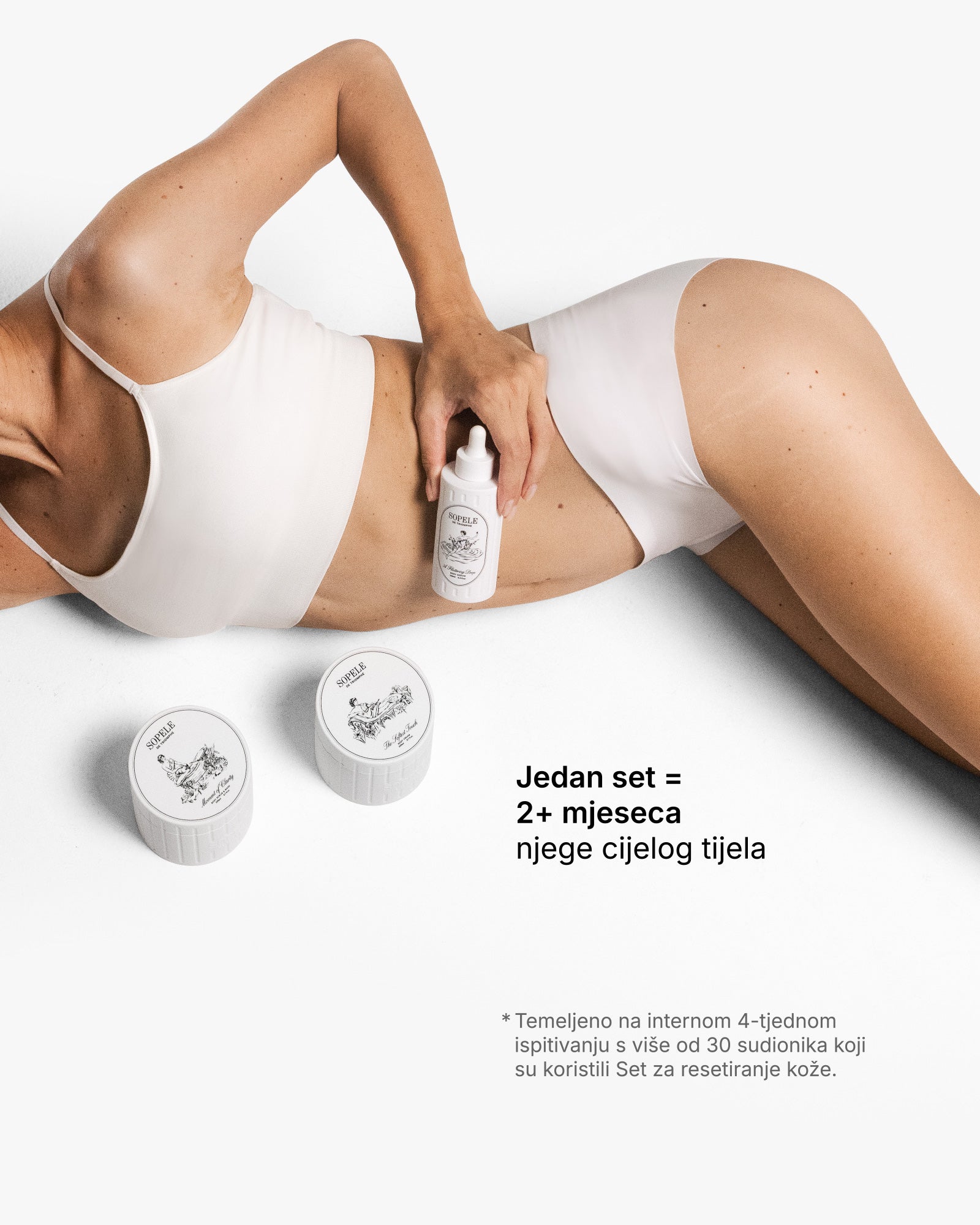 Skin Reset Set - Volledige routine voor het lichaam