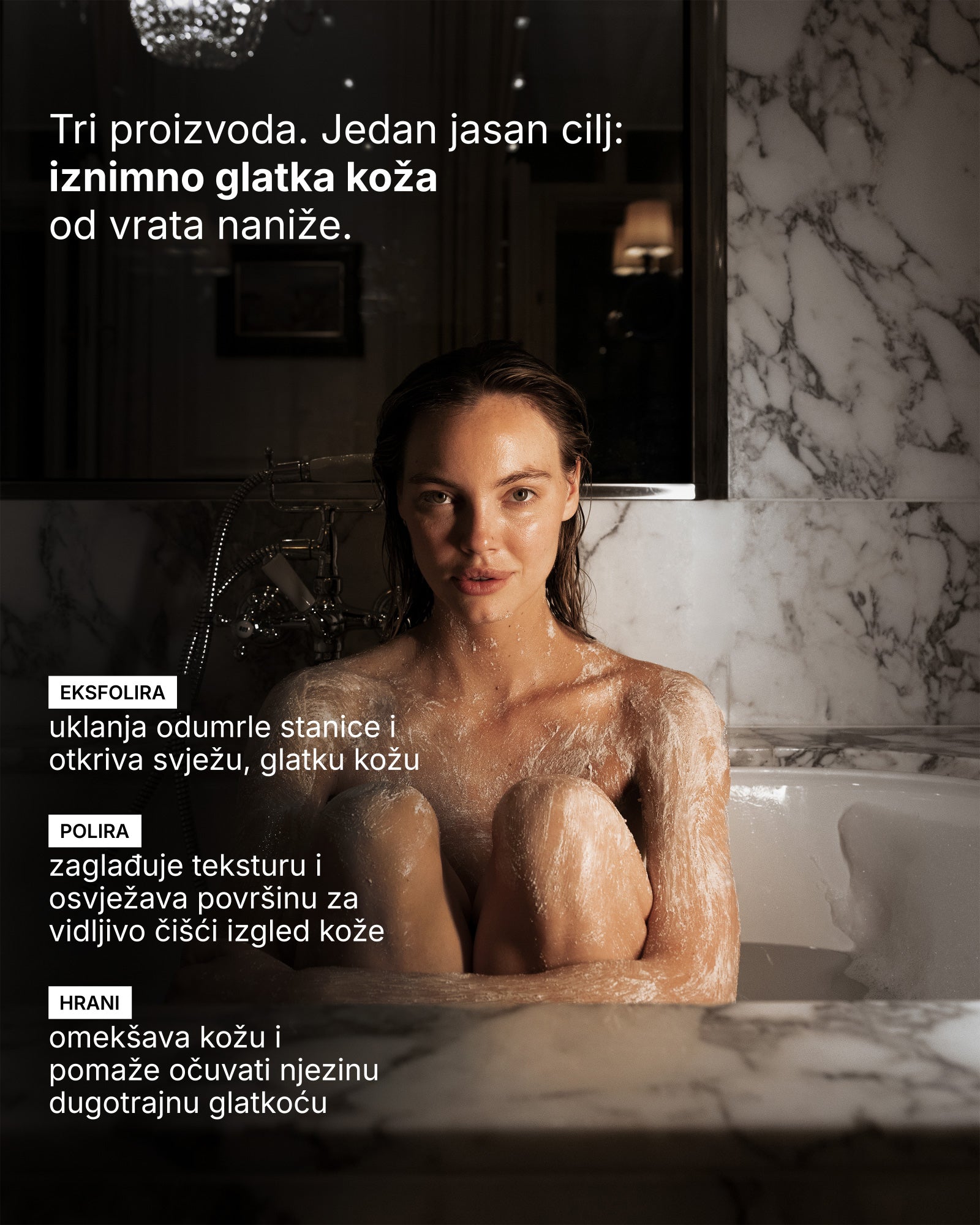 Skin Reset Set - Volledige routine voor het lichaam