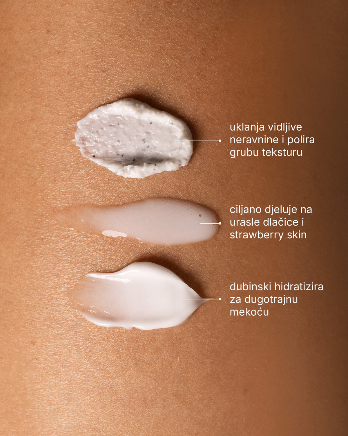 Skin Reset Set - Volledige routine voor het lichaam